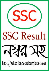 SSC Result